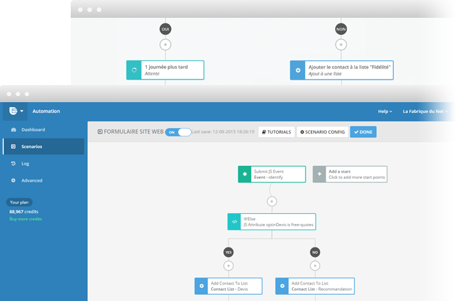 marketing automation