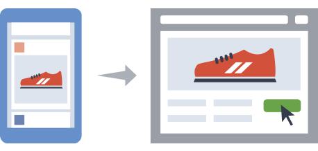 Facebook pixel anuncios pequeños negocios Facebook