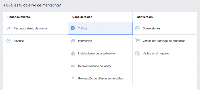 Objetivos de los anuncios de Facebook