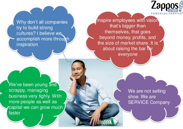 Lo que el CEO de Zappos cree que atribuye al exito de la marca
