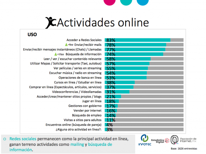  guia de email marketing