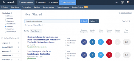 Herramientas para influencer marketing