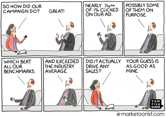  benchmarks - medir tu marketing digital