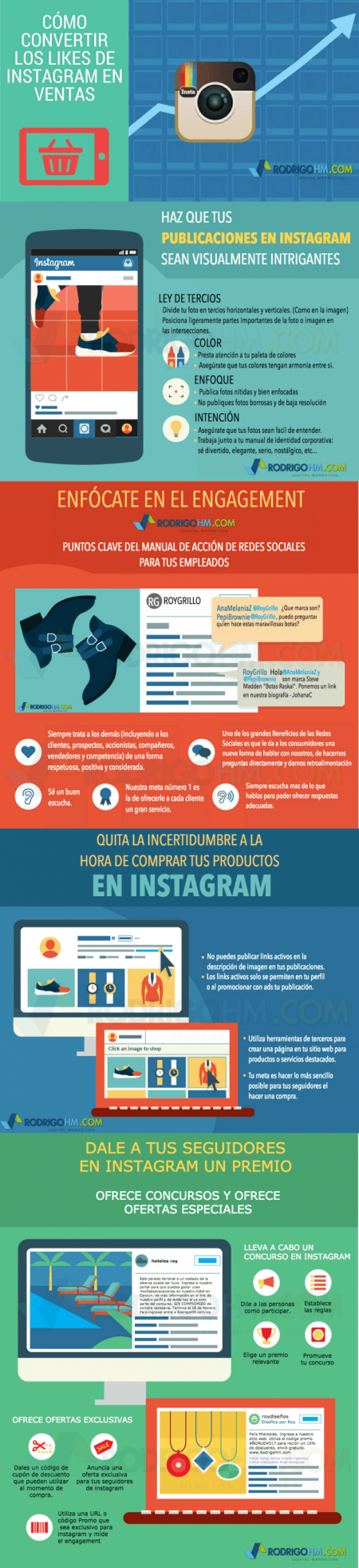 Convertir los likes en Instagram en ventas infografia