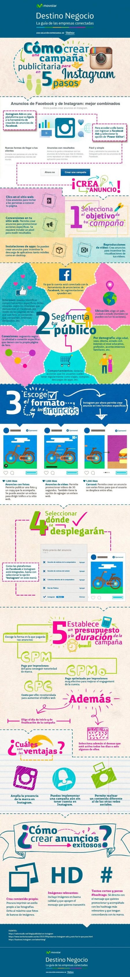 Infografia publicidad en Instagram