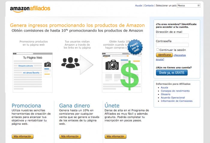 ejemplo marketing de Afiliados Amazon