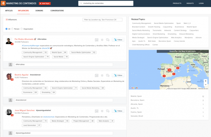 Cómo ser la marca líder en tu nicho