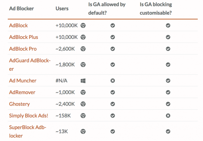 futuro del marketing