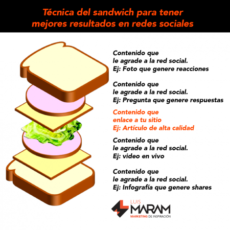 cambios en Facebook en 2018