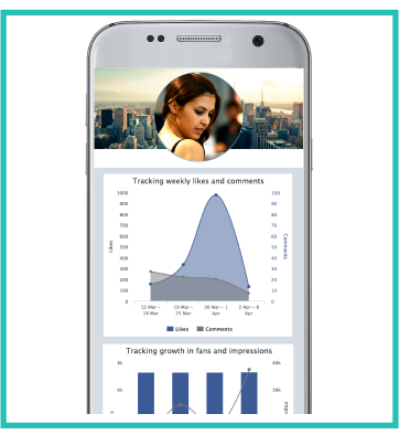 boggers y el influencer marketing