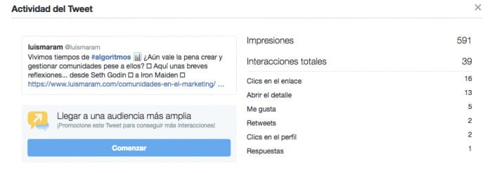 Estadísticas de Twitter Analytics