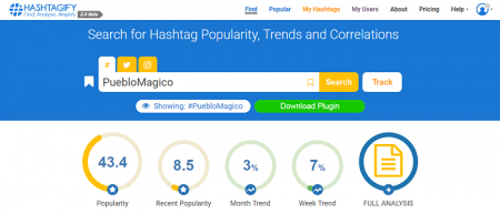 Hashtagify herramienta para buscar hashtags