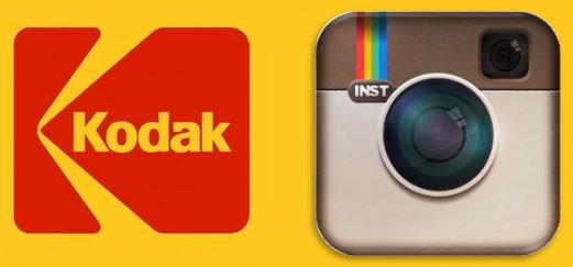 preguntas de marketing de Kodak