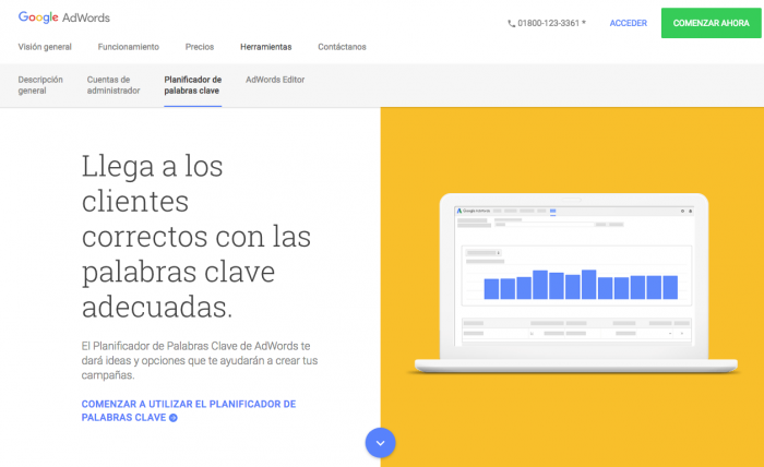 Herramientas para escribir títulos para que tu contenido se comparta