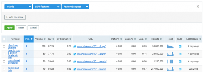 Aparecer en los fragmentos destacados de Google