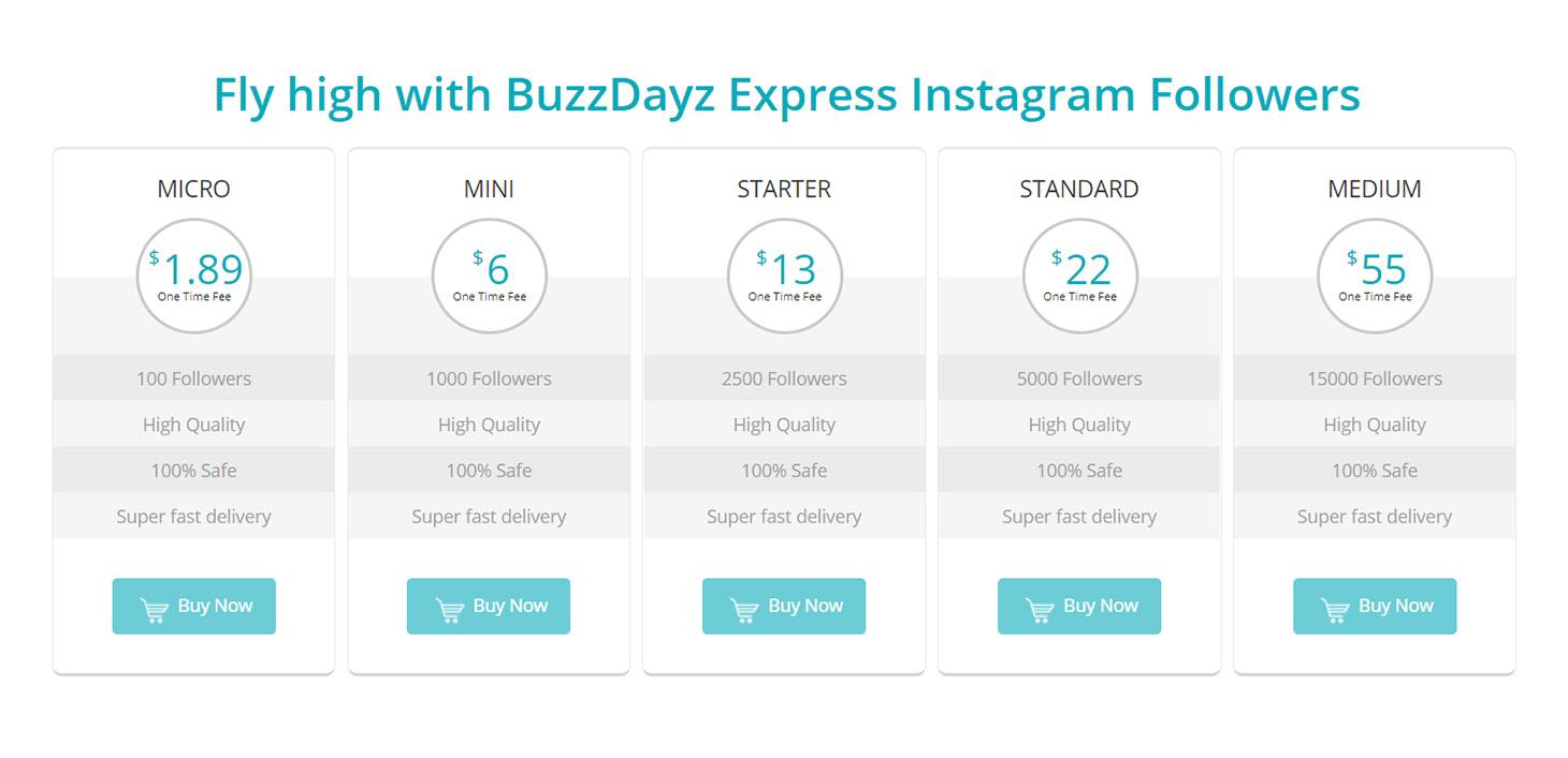 Influencers Fraudulentos