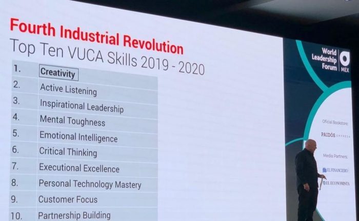 Conferencia de Kevin Roberts en creatividad y liderazgo