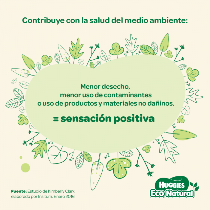 Confianza en las marcas