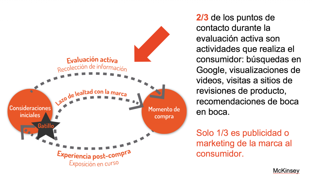 por qué contratar a una agencias de relaciones publicas digitales