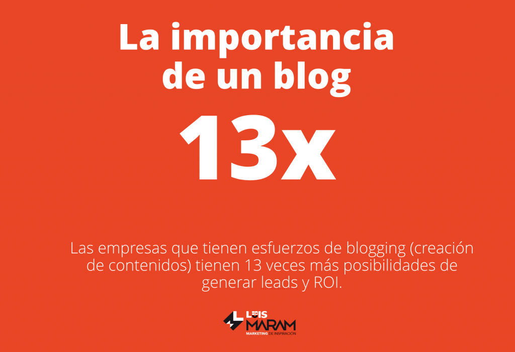 45 tips de marketing de contenidos enfocados en ROI