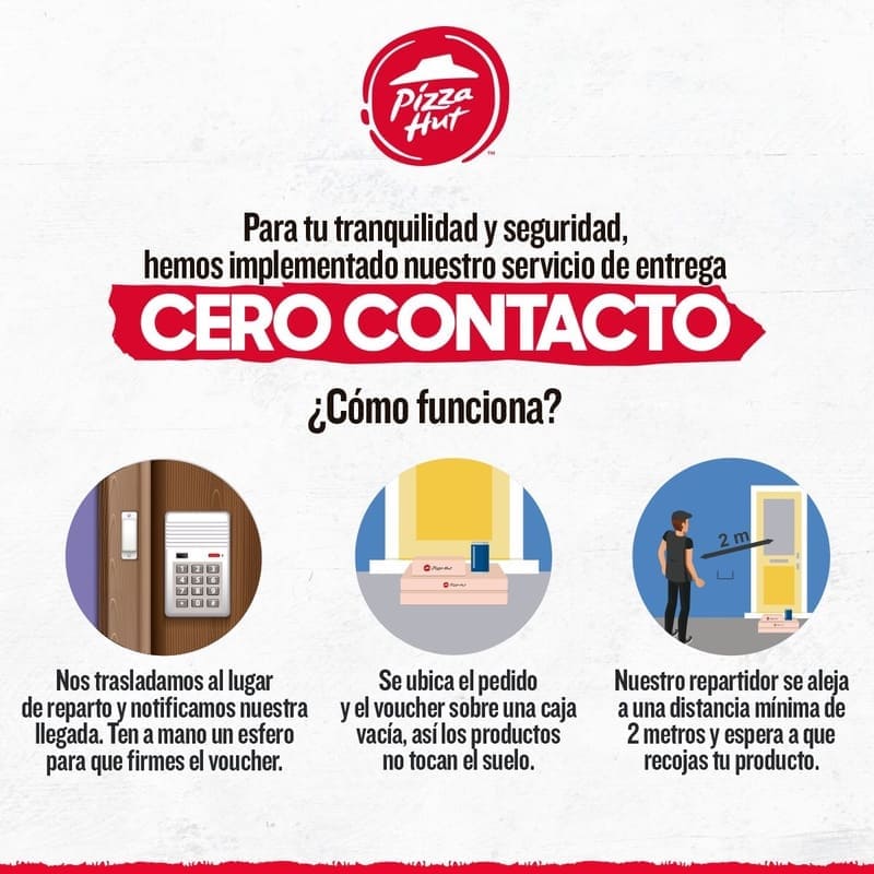 marketing en tiempos de Covid19