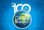 Las marcas mas valiosas del mundo
