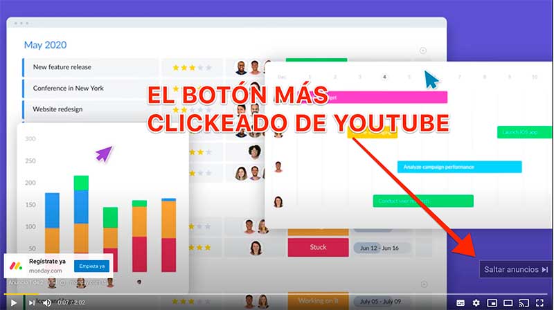 Contenido de reputación vs contenido de ventas