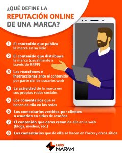 Gestión de reputación online