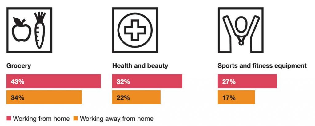 consumidor sensible al precio