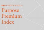 Purpose Premium Index