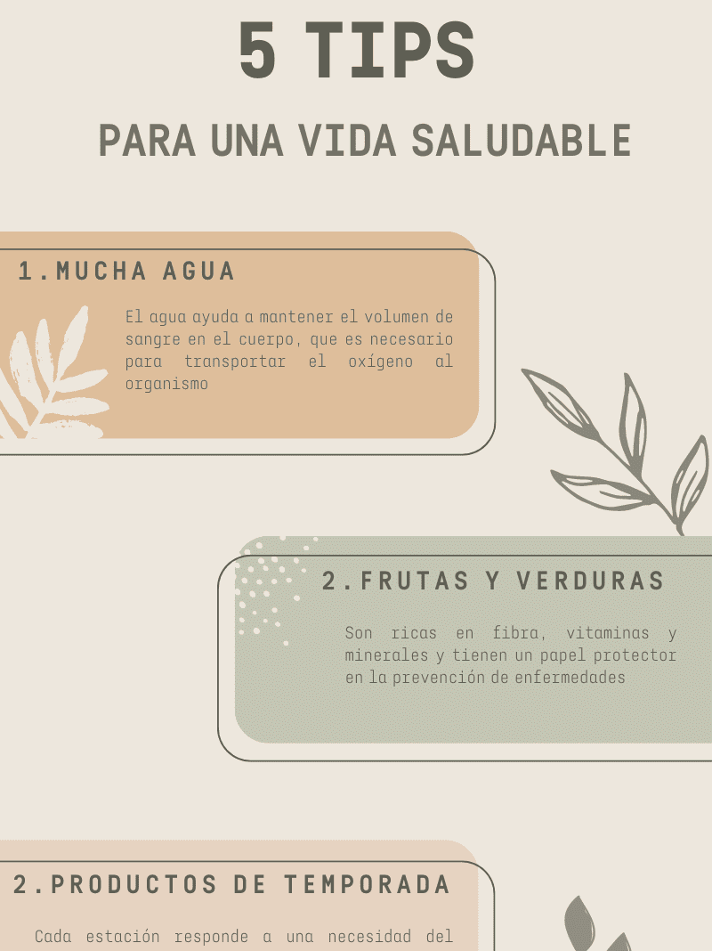 formatos gráficos para una estrategia de contenidos