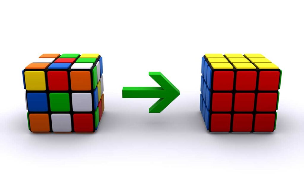 Estrategia de contenido simple, ejemplo