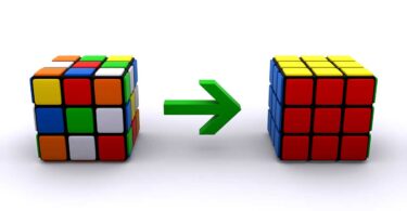 Estrategia de contenido simple, ejemplo