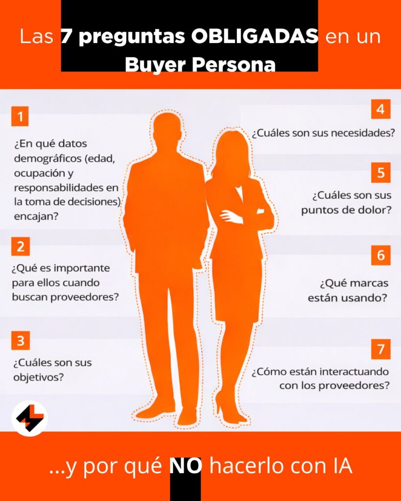La IA crea Buyer Personas incompletos